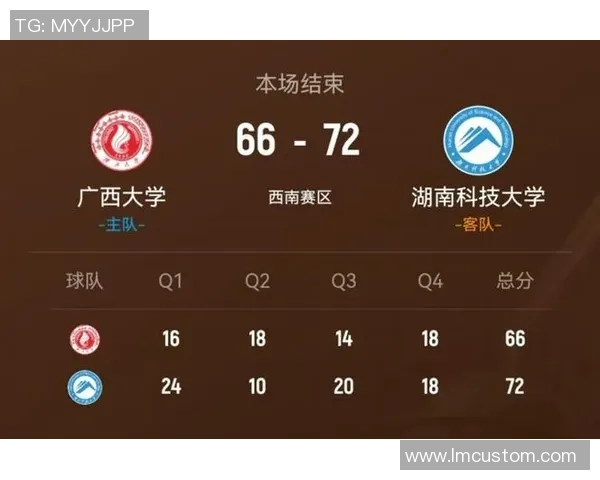 湖南科技大学女篮战胜广西大学袁小茜全能表现助球队获胜